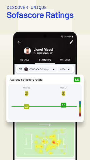 Sofascore: Live Sports Scores
