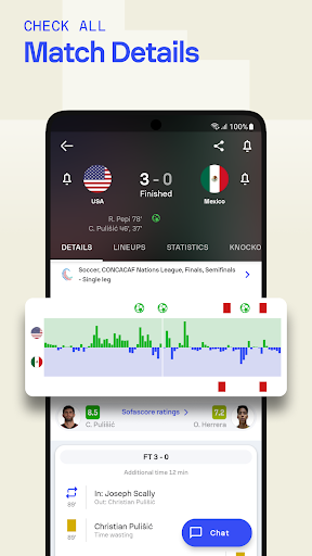 Sofascore: Live Sports Scores